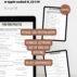 open tasks (A4)(1)
